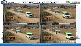Sanjay: The Unblinking Eye of the border