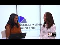 Community Conversation: Aqura Nicholson with Business Women's Round Table (08-05-26)