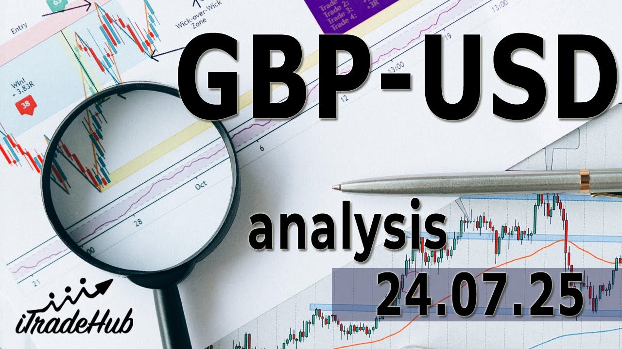 Analiza GBP-USD + Trading Plan - 24.07.2025 - 