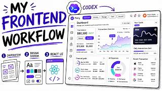 How I Build Professional Frontends with Codex