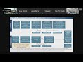 NC Crisis System of Care Advisory Committee Meeting: Sept. 30, 2026