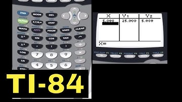 TI-84 Calculator - 16 - Tables and Split Screen Modes