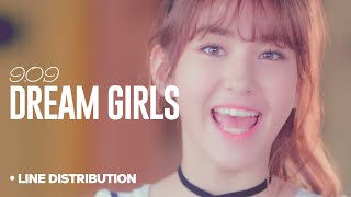 I.O.I - Dream Girls : Line Distribution (Color Coded) *REMAKE*