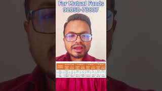 Liotech Industries SME IPO के INTERNAL RISK FACTORS #LioTechIPO #LiotechIndustriesIPO