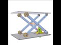 Table of adjustable height 2