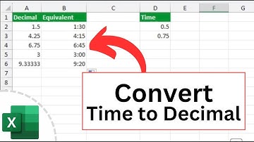 Tijd naar decimaal converteren in Excel | Uren en minuten naar decimaal converteren | Tijd naar d...