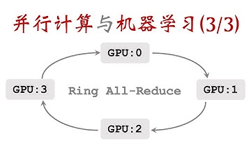 并行计算与机器学习(3/3)（中文） Parallel Computing for Machine Learning (Part 3/3)