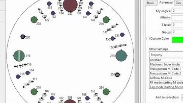 cluster tool Metacam