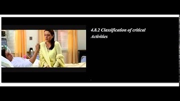 CA Final ISCA chapter 4 part 6  May16