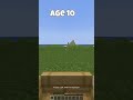 Minecraft clutches at different ages  worlds smallest violin shorts