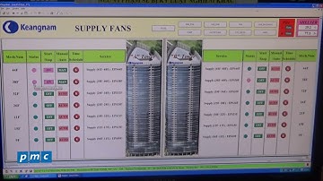 Giới thiệu hệ thống quạt cấp khí tươi