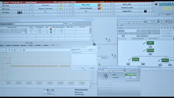 Minimize DCS Setup Efforts with Personalized Graphic Layouts: SIMATIC PCS 7 Screen Composition