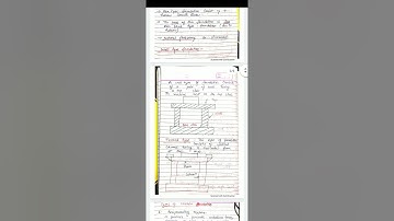 Types of machine foundation by APS