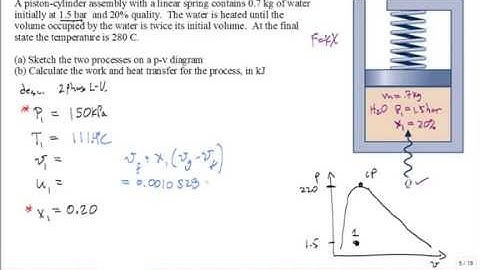 me3293 water heated in piston cylinder with spring calc W Q