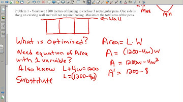 Lesson 4 Optimization Problems