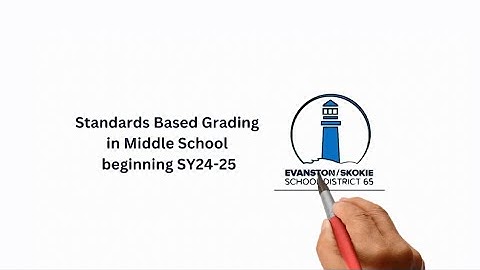 Standards Based Grading in Middle School Beginning SY24-25