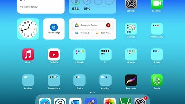 Domain, Range, & End Behavior