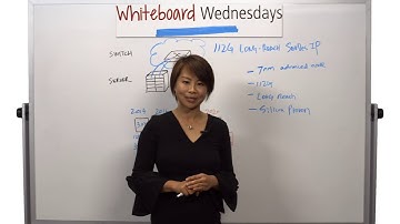 Whiteboard Wednesdays - Cadence Unveils 112G Long-Reach SerDes IP in 7nm Technology