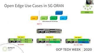ocp 2020 tech week: open edge for 5g ran