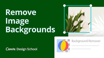 Remove Image Backgrounds | Editing Photos on Mobile
