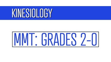 Manual Muscle Testing Grades 2 through 0