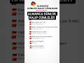 ALMANCA ÖĞRENİYORUM #deutschlernen #deutsch #deutschkurs #almancaöğren #almancakursu #keşfet #shorts