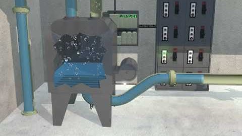 Water Treatment - SCADA- Plant-IQ