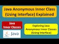 Learn Java Tutorial for Beginners, Part 32: Anonymous Classes