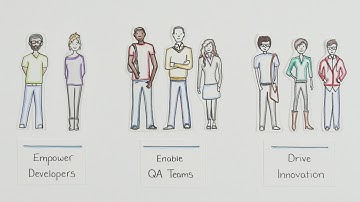 Simple Local Development and Flexible Hosting with the DDEV Platform