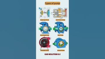 Pump Animation Mechanism|#viral #engineering #solidworks #3dmodeling #animation #shorts #explore