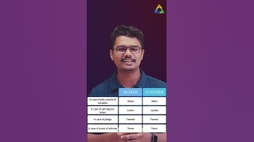 CSEB Tips and Tricks Series ......... CODE ലൂടെ ഉറപ്പിക്കാം