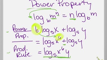 7.4 Properties of Logarithms