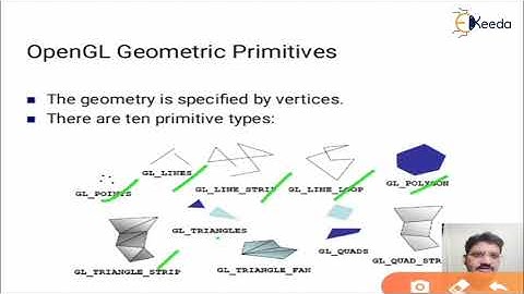 Introduction to Open GL - VR Modeling and Programming - Computer Graphics and Virtual Reality