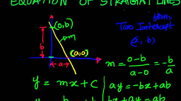 Coordinate Geometry - Equations of Straight Lines - LoveTeachingMaths
