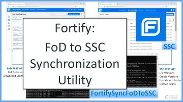 Fortify on Demand to SSC Synchronization Utility