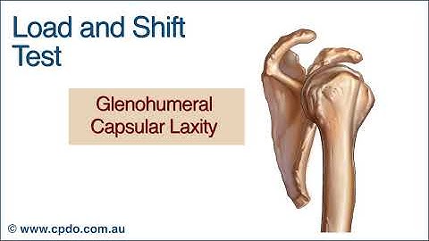 Load and Shift Test - Chiropractic Online CE™