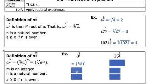 MAP4C - 6.4 - Patterns in Exponents - VIDEO
