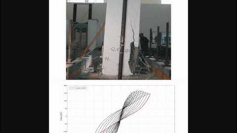 UPatras, strulab, cyclic loading test
