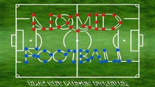 Liquid Football Podcast | Ep.8: Set Pieces Forever