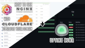 Secure Your Domain with NGINX Proxy Manager and Cloudflare (Including Uptime Kuma Demonstration)