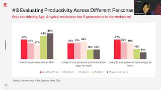 Navigating the complexities of a hybrid workforce