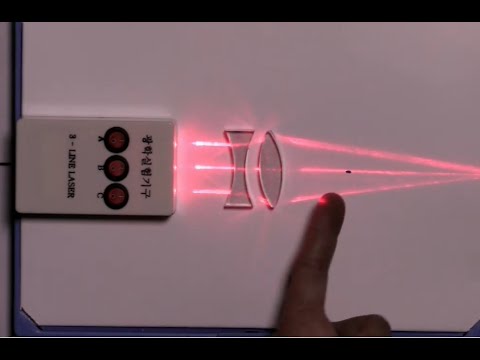 Video: ¿Qué es la luz focal?