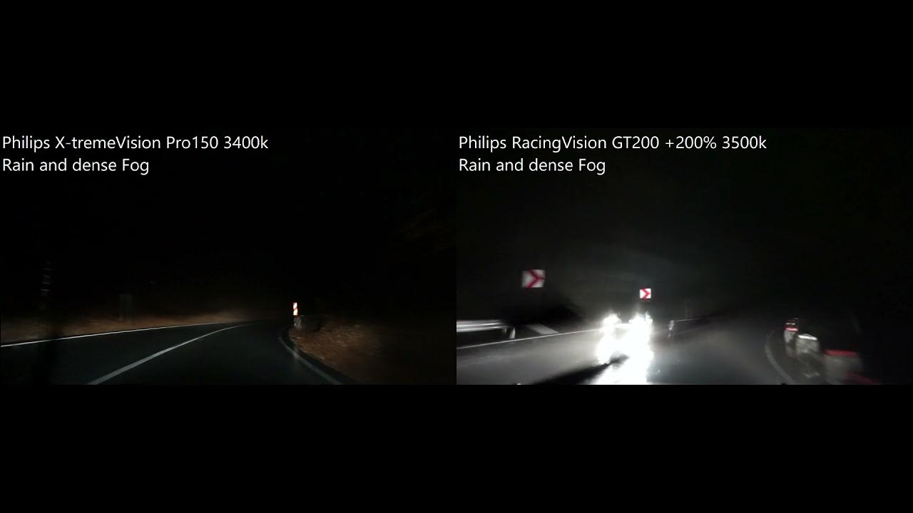 Philips X-tremeVision Pro150 vs RacingVision GT200 on Rain and Fog