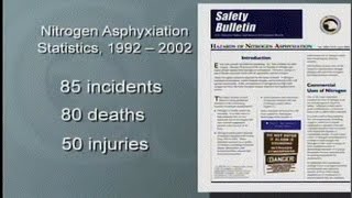 Nitrogen Asphyxiation Incident at the Valero Refinery