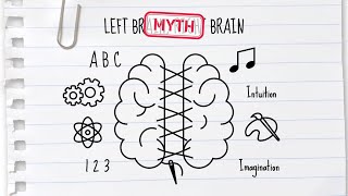 The top 10 myths of learning