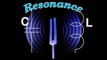 L/C Resonant Circuits with Ideal and Real-World Components (056)