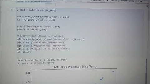 Linear Regression Model for Weather Prediction | Python | Internship Project