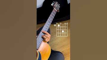 Power chord open string