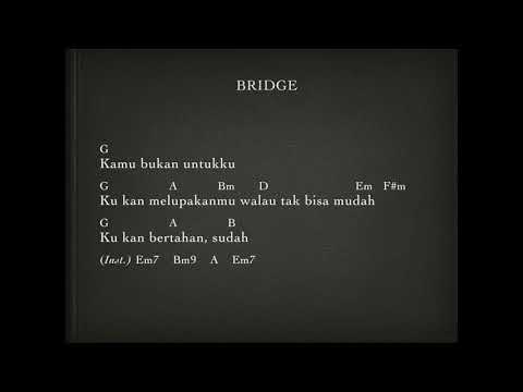 Sudah - Afgan ( LIRIK DAN CHORDS)