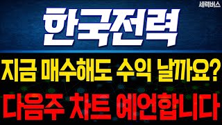 한국전력 주가 전망. "내일부터 차트 어떻게 움직일까요?" 확실히 말씀 드릴게요.(핵심 편집)
